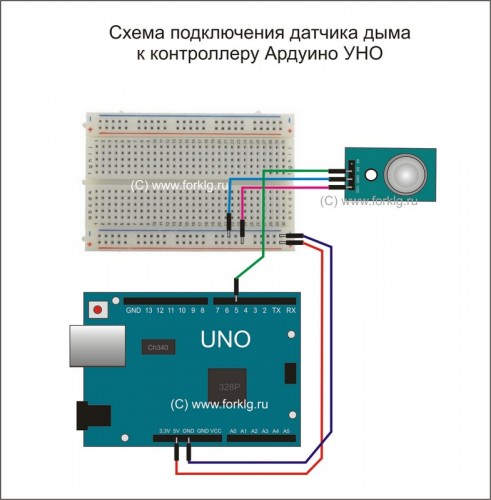 Arduino UNO MQ2.jpg