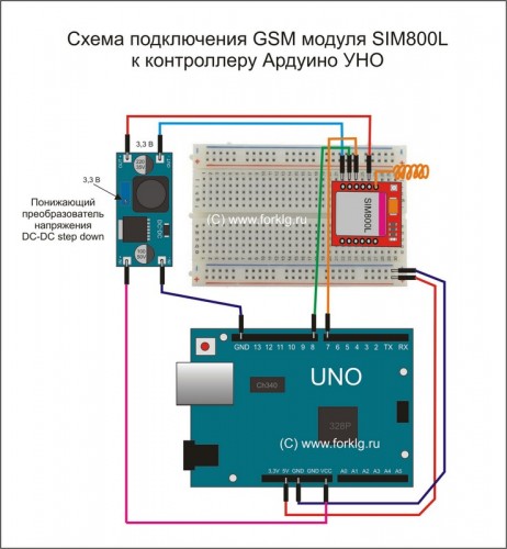 Arduino UNO SIM800L.jpg